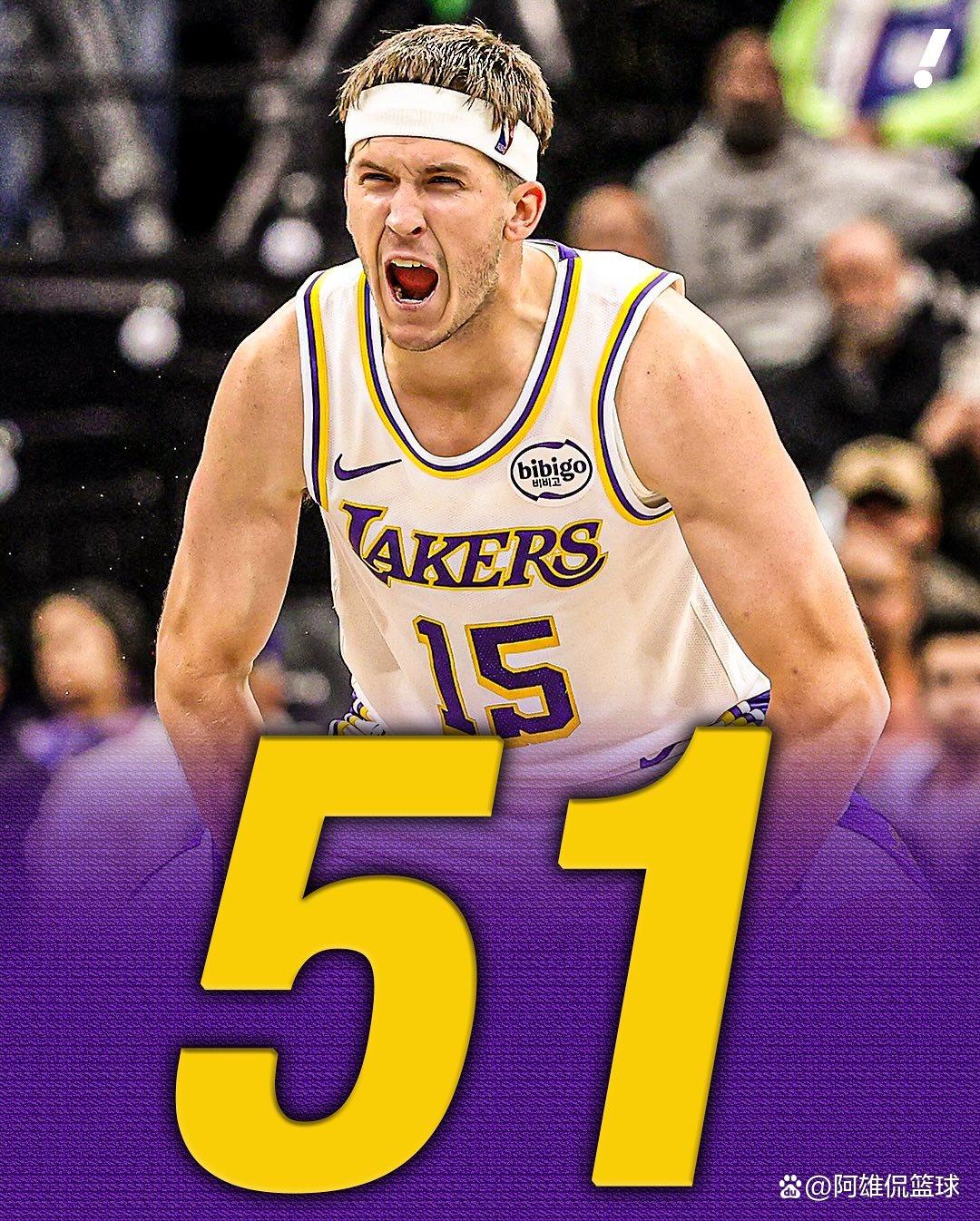 金年会招牌关于太狠了！洛杉矶湖人状态回暖备战德甲Ning连续十二场比赛得分超过连败，风云突变夏洛特黄蜂赛前再遭质疑的信息